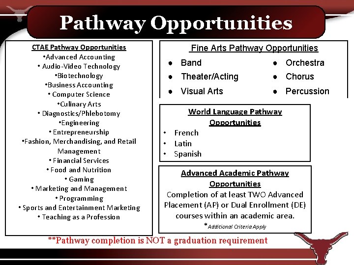 Pathway Opportunities CTAE Pathway Opportunities • Advanced Accounting • Audio-Video Technology • Biotechnology •