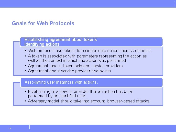 Goals for Web Protocols Establishing agreement about tokens identifying actions. • Web protocols use