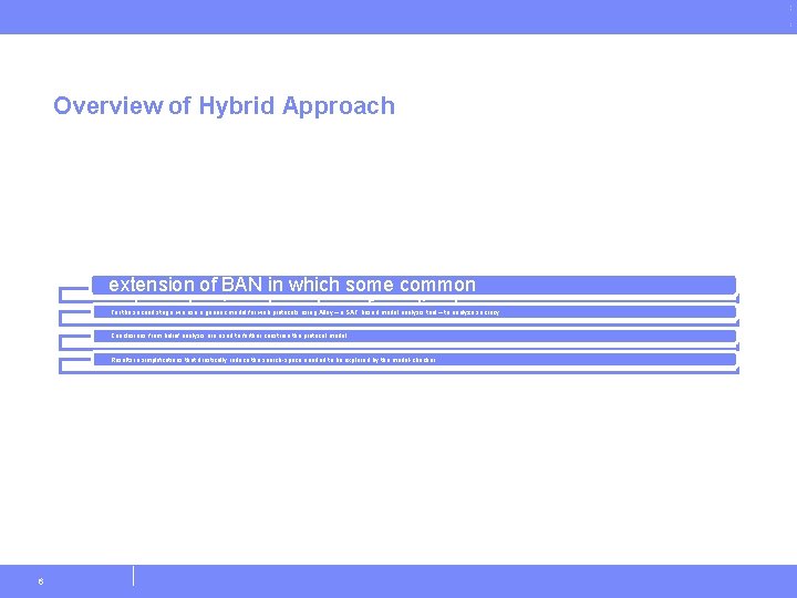 Overview of Hybrid Approach In the first stage of analysis, we use an extension