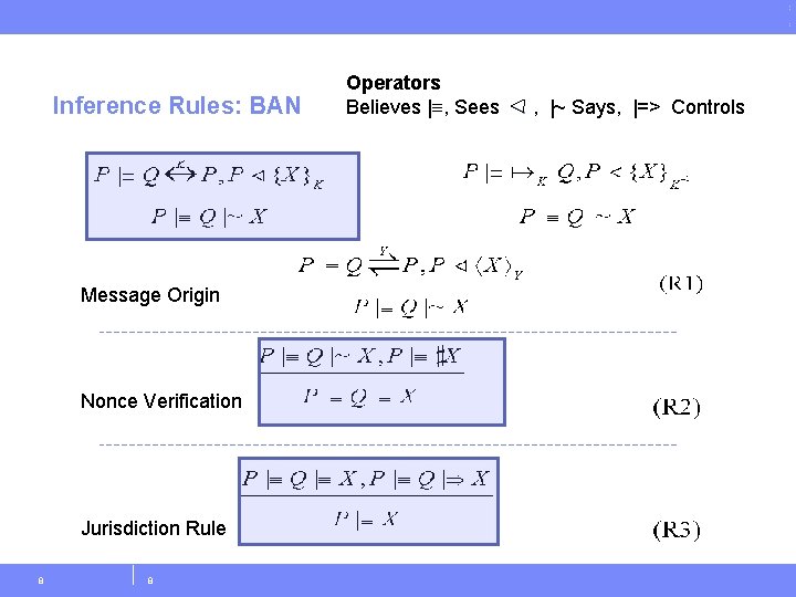 Inference Rules: BAN Operators Believes | , Sees , |~ Says, |=> Controls Message