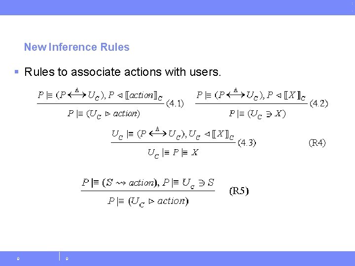 New Inference Rules § Rules to associate actions with users. 9 9 © Copyright