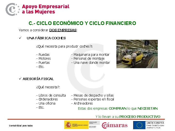 C. - CICLO ECONÓMICO Y CICLO FINANCIERO Vamos a considerar DOS EMPRESAS: ü UNA C. - CICLO ECONÓMICO Y CICLO FINANCIERO Vamos a considerar DOS EMPRESAS: ü UNA