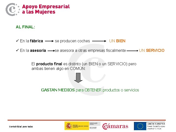 AL FINAL: ü En la fábrica se producen coches ü En la asesoría se