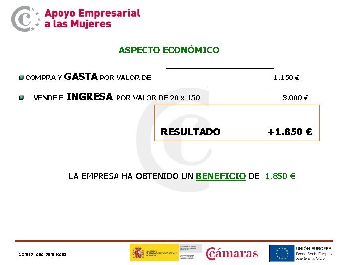 ASPECTO ECONÓMICO COMPRA Y GASTA POR VALOR DE VENDE E INGRESA 1. 150 €