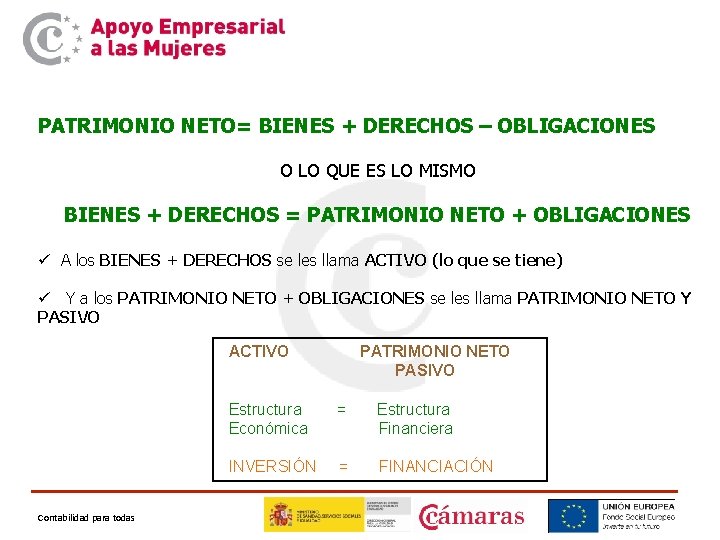 PATRIMONIO NETO= BIENES + DERECHOS – OBLIGACIONES O LO QUE ES LO MISMO BIENES PATRIMONIO NETO= BIENES + DERECHOS – OBLIGACIONES O LO QUE ES LO MISMO BIENES