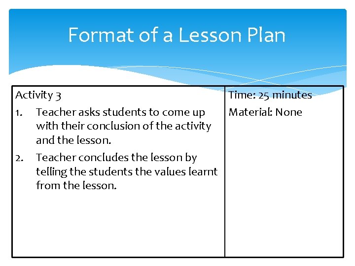 Format of a Lesson Plan Activity 3 Time: 25 minutes 1. Teacher asks students