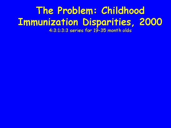 The Problem: Childhood Immunization Disparities, 2000 4: 3: 1: 3: 3 series for 19