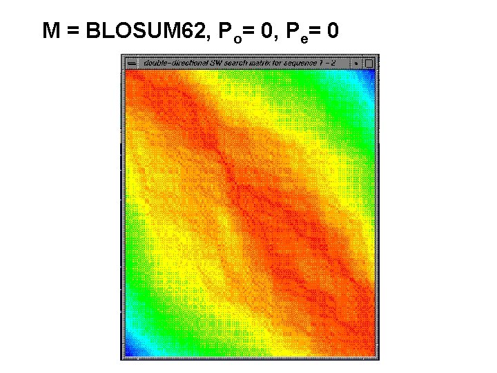 M = BLOSUM 62, Po= 0, Pe= 0 