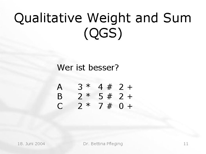 Qualitative Weight and Sum (QGS) Wer ist besser? A B C 18. Juni 2004