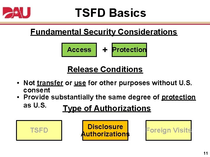 TSFD Basics Fundamental Security Considerations Access + Protection Release Conditions • Not transfer or