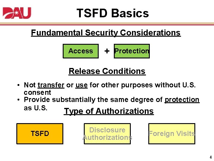 TSFD Basics Fundamental Security Considerations Access + Protection Release Conditions • Not transfer or