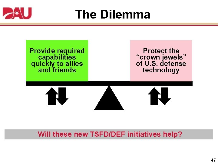 The Dilemma Provide required capabilities quickly to allies and friends Protect the “crown jewels”