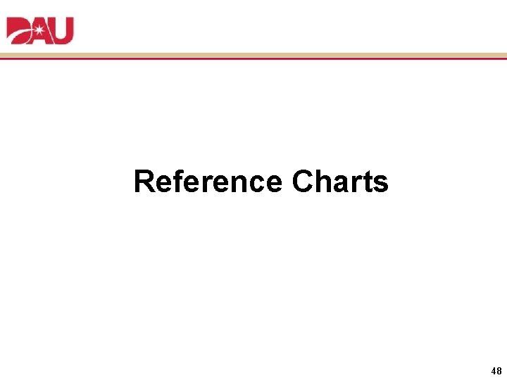 Reference Charts 48 