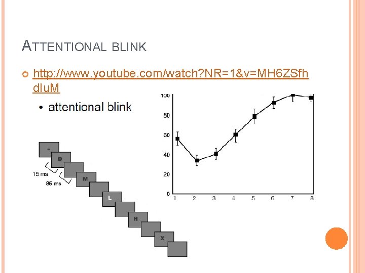 ATTENTIONAL BLINK http: //www. youtube. com/watch? NR=1&v=MH 6 ZSfh d. Iu. M 