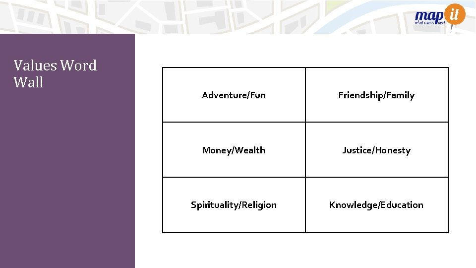 Values Word Wall Adventure/Fun Friendship/Family Money/Wealth Justice/Honesty Spirituality/Religion Knowledge/Education 