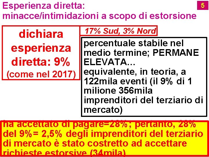 Esperienza diretta: minacce/intimidazioni a scopo di estorsione dichiara esperienza diretta: 9% 5 17% Sud,