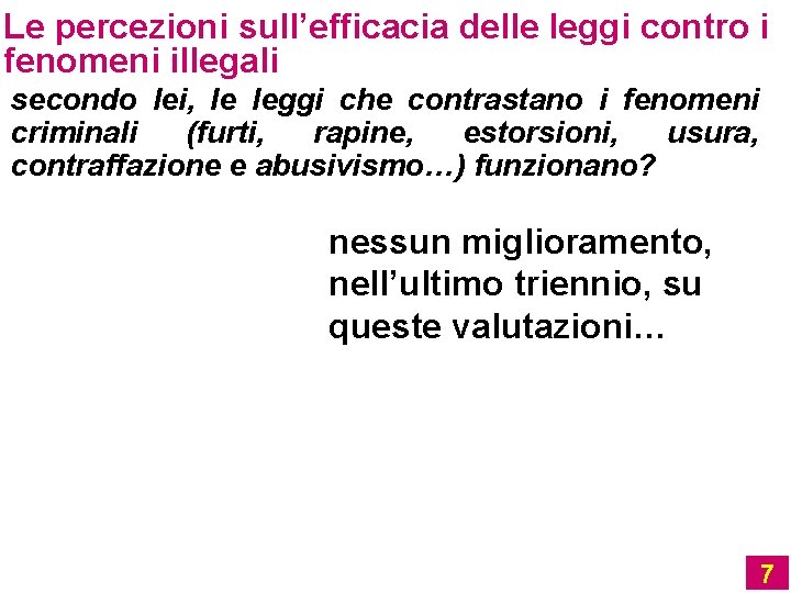 Le percezioni sull’efficacia delle leggi contro i fenomeni illegali secondo lei, le leggi che