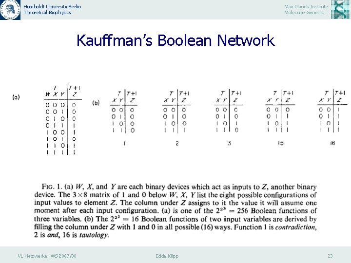 Humboldt University Berlin Theoretical Biophysics Max Planck Institute Molecular Genetics Kauffman’s Boolean Network VL