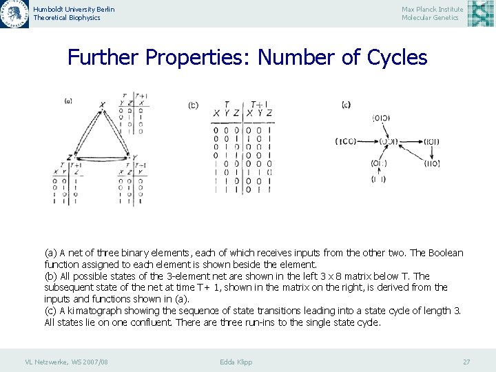 Humboldt University Berlin Theoretical Biophysics Max Planck Institute Molecular Genetics Further Properties: Number of