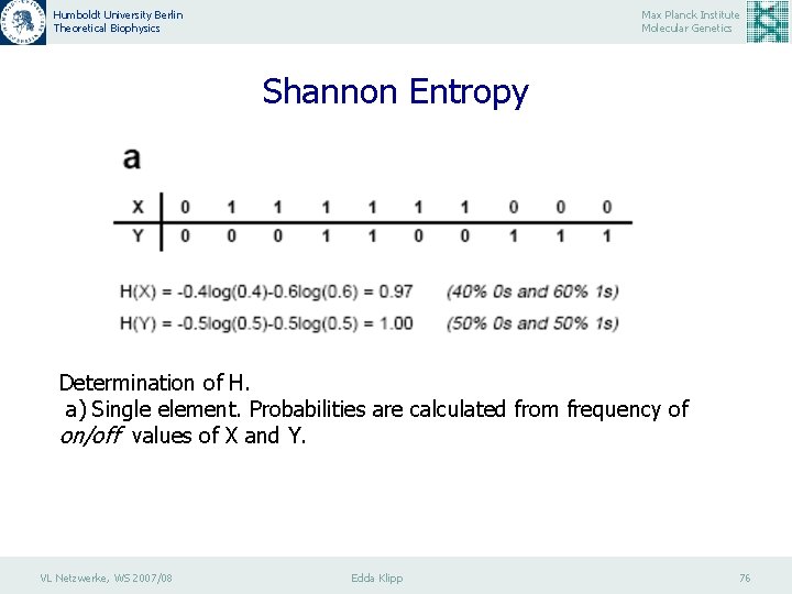 Humboldt University Berlin Theoretical Biophysics Max Planck Institute Molecular Genetics Shannon Entropy Determination of