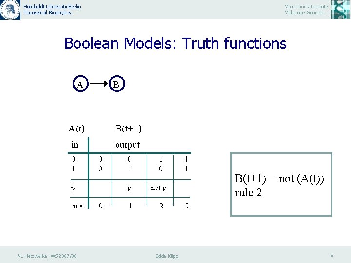 Humboldt University Berlin Theoretical Biophysics Max Planck Institute Molecular Genetics Boolean Models: Truth functions