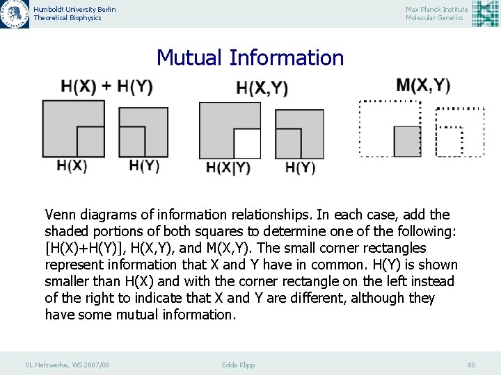 Humboldt University Berlin Theoretical Biophysics Max Planck Institute Molecular Genetics Mutual Information Venn diagrams