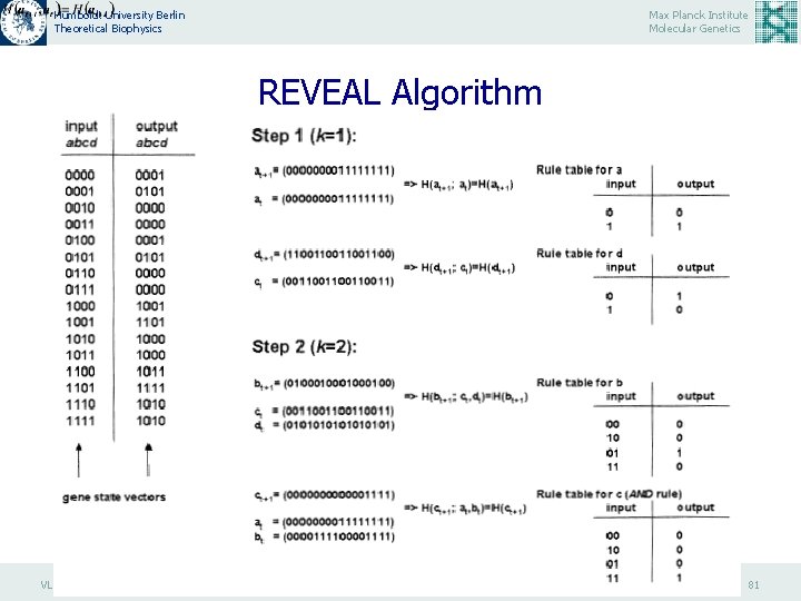 Humboldt University Berlin Theoretical Biophysics Max Planck Institute Molecular Genetics REVEAL Algorithm VL Netzwerke,