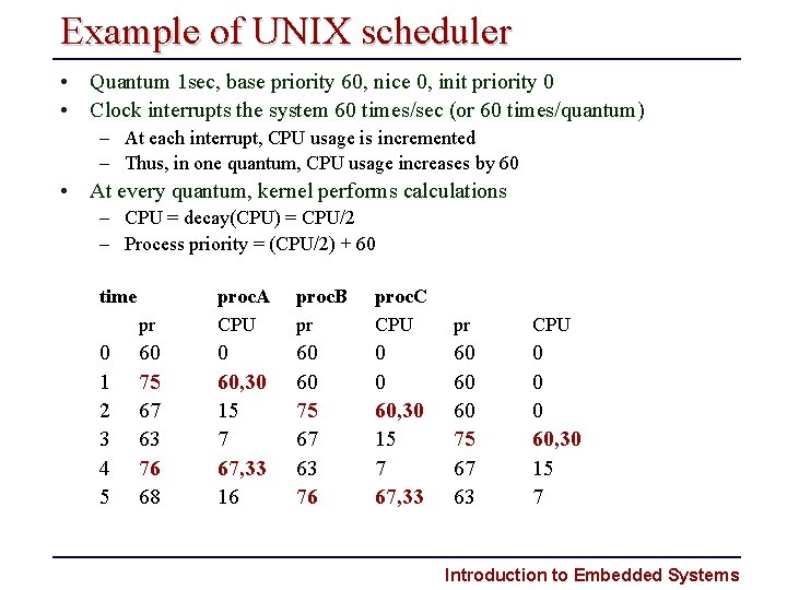 Example of UNIX scheduler • Quantum 1 sec, base priority 60, nice 0, init