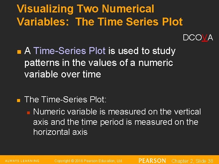 Visualizing Two Numerical Variables: The Time Series Plot DCOVA n n A Time-Series Plot