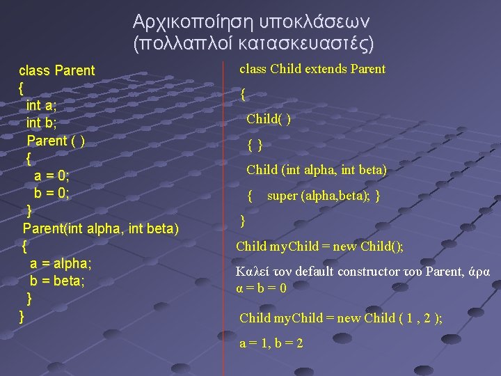 Αρχικοποίηση υποκλάσεων (πολλαπλοί κατασκευαστές) class Parent { int a; int b; Parent ( )