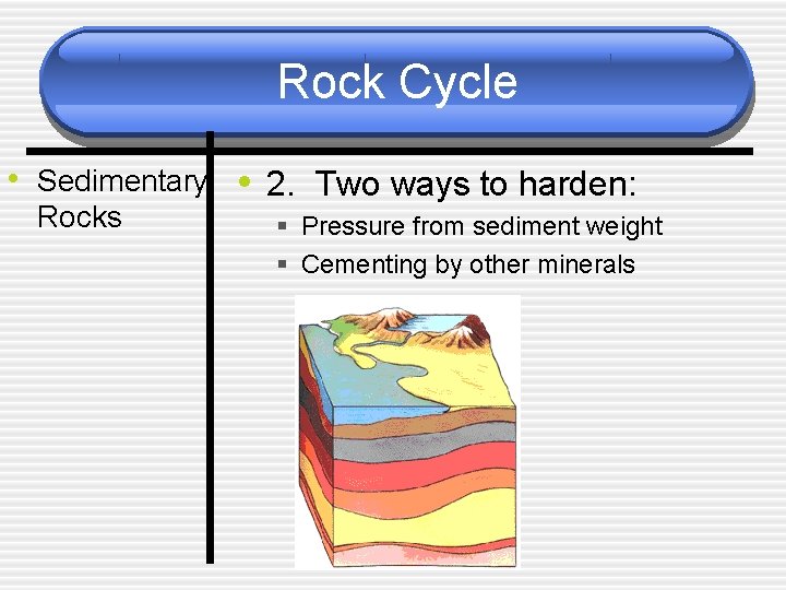 Rock Cycle • Sedimentary • 2. Two ways to harden: Rocks § Pressure from