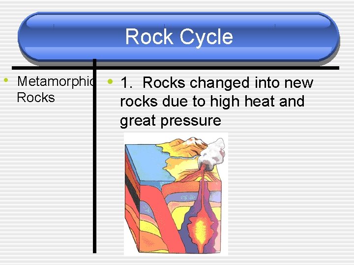 Rock Cycle • Metamorphic • 1. Rocks changed into new Rocks rocks due to