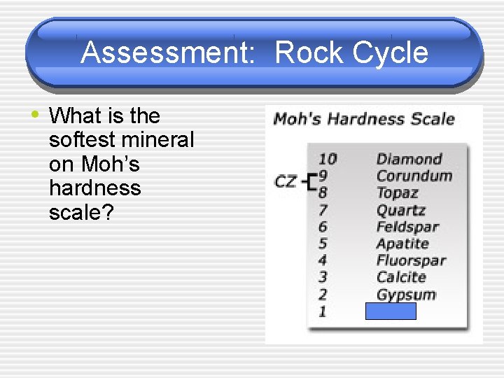 Assessment: Rock Cycle • What is the softest mineral on Moh’s hardness scale? 