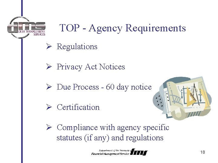 TOP - Agency Requirements Ø Regulations Ø Privacy Act Notices Ø Due Process -
