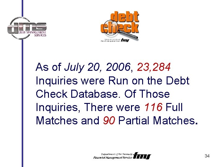 As of July 20, 2006, 23, 284 Inquiries were Run on the Debt Check