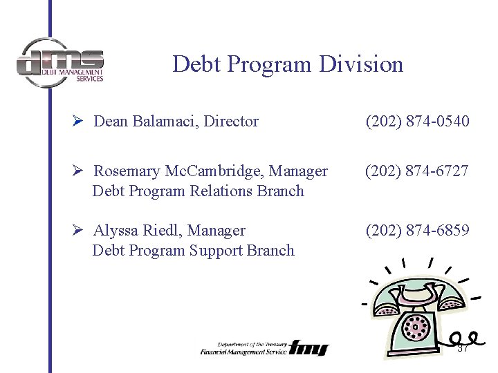 Debt Program Division Ø Dean Balamaci, Director (202) 874 -0540 Ø Rosemary Mc. Cambridge,