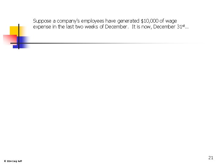 Suppose a company’s employees have generated $10, 000 of wage expense in the last