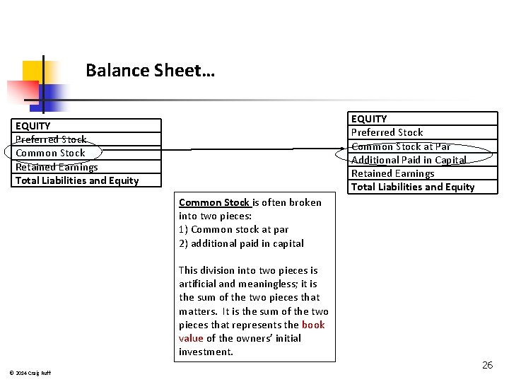 Balance Sheet… EQUITY Preferred Stock Common Stock at Par Additional Paid in Capital Retained