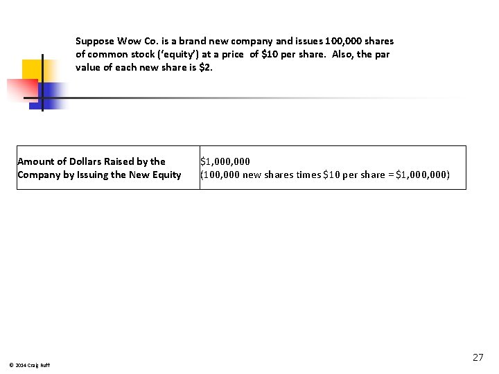 Suppose Wow Co. is a brand new company and issues 100, 000 shares of