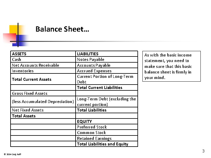 Balance Sheet… ASSETS Cash Net Accounts Receivable Inventories Total Current Assets Gross Fixed Assets