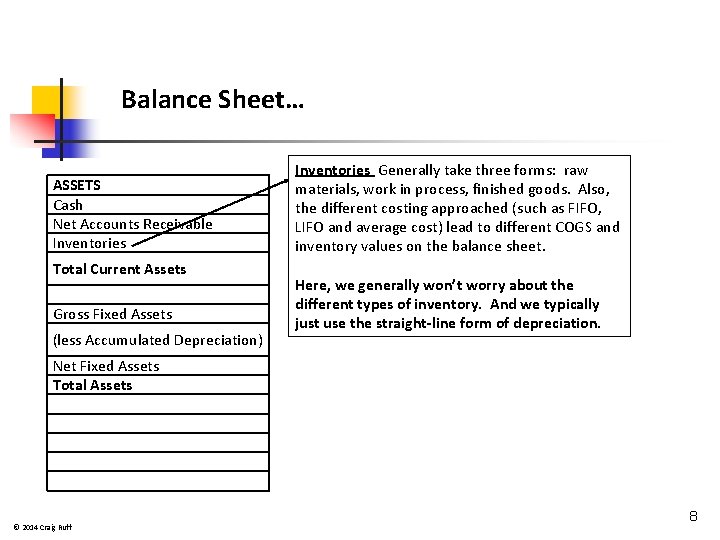 Balance Sheet… ASSETS Cash Net Accounts Receivable Inventories Total Current Assets Gross Fixed Assets