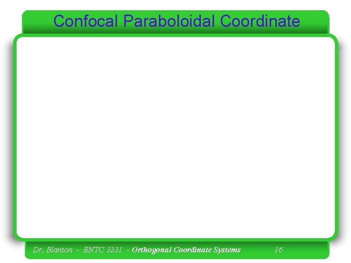 Confocal Paraboloidal Coordinate Dr. Blanton - ENTC 3331 - Orthogonal Coordinate Systems 16 