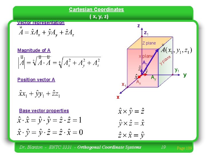 Cartesian Coordinates ( x, y, z) Vector representation z z 1 Z plane Magnitude