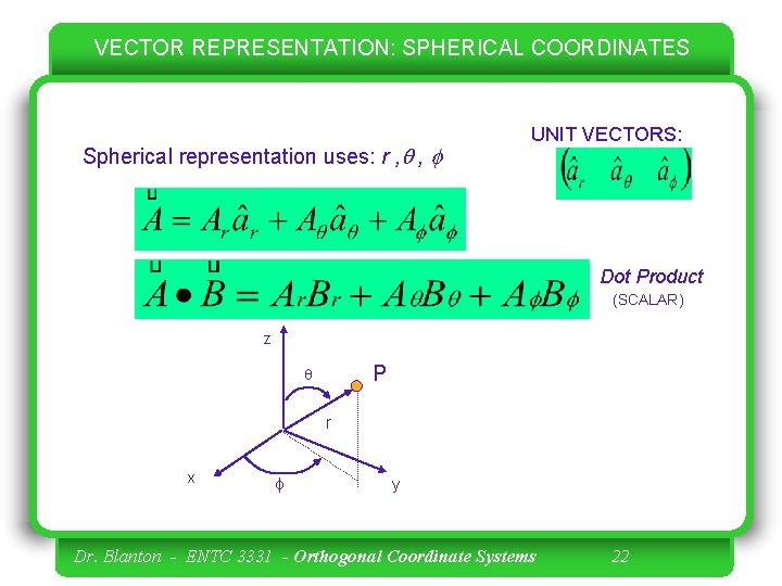 VECTOR REPRESENTATION: SPHERICAL COORDINATES Spherical representation uses: r , q , f UNIT VECTORS: