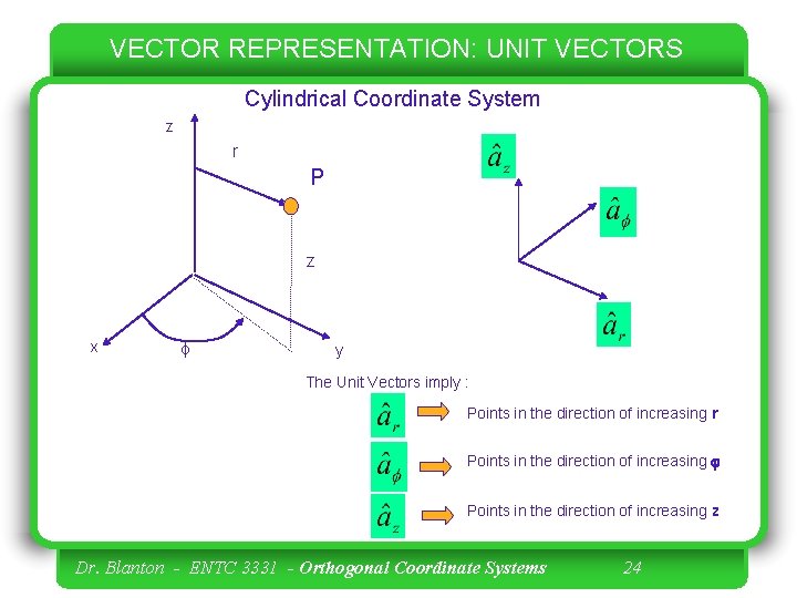 VECTOR REPRESENTATION: UNIT VECTORS Cylindrical Coordinate System z r P z x f y