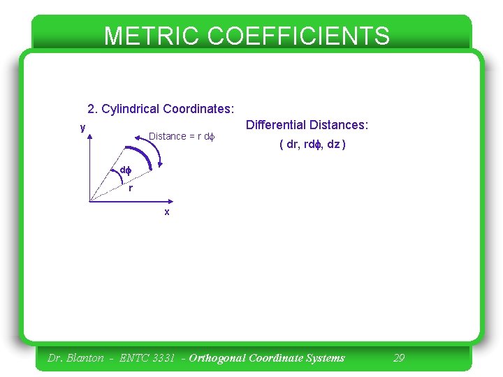 METRIC COEFFICIENTS 2. Cylindrical Coordinates: y Distance = r df Differential Distances: ( dr,