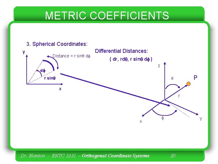 METRIC COEFFICIENTS 3. Spherical Coordinates: y Distance = r sinq df Differential Distances: (