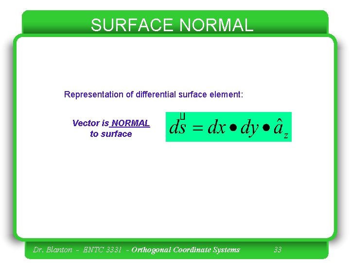 SURFACE NORMAL Representation of differential surface element: Vector is NORMAL to surface Dr. Blanton