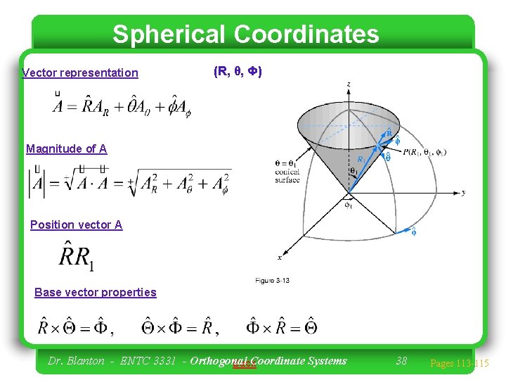 Spherical Coordinates Vector representation (R, θ, Φ) Magnitude of A Position vector A Base