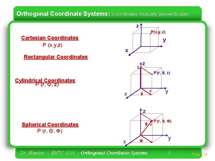 Orthogonal Coordinate Systems: (coordinates mutually perpendicular) z P(x, y, z) Cartesian Coordinates P (x,
